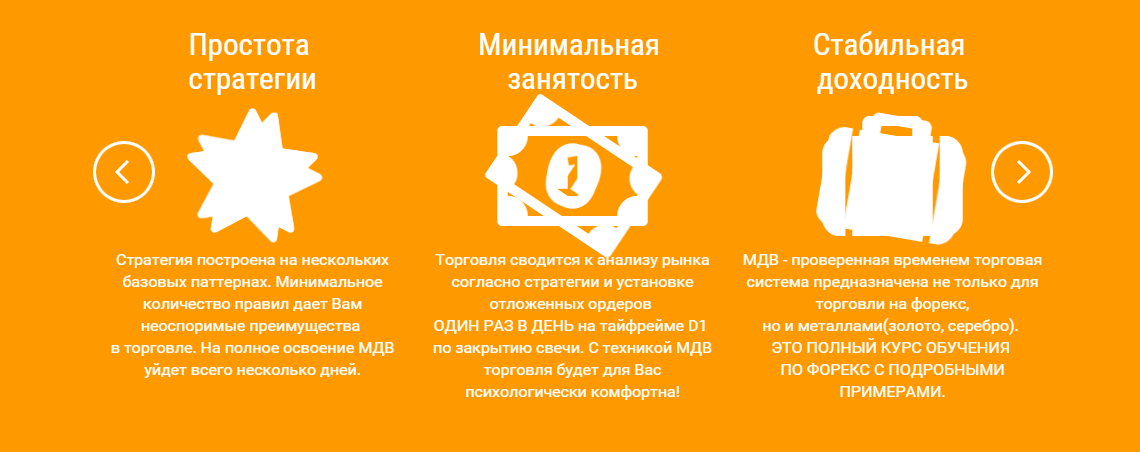 Roboforex pamm
