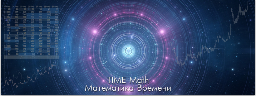 Математика времени главная