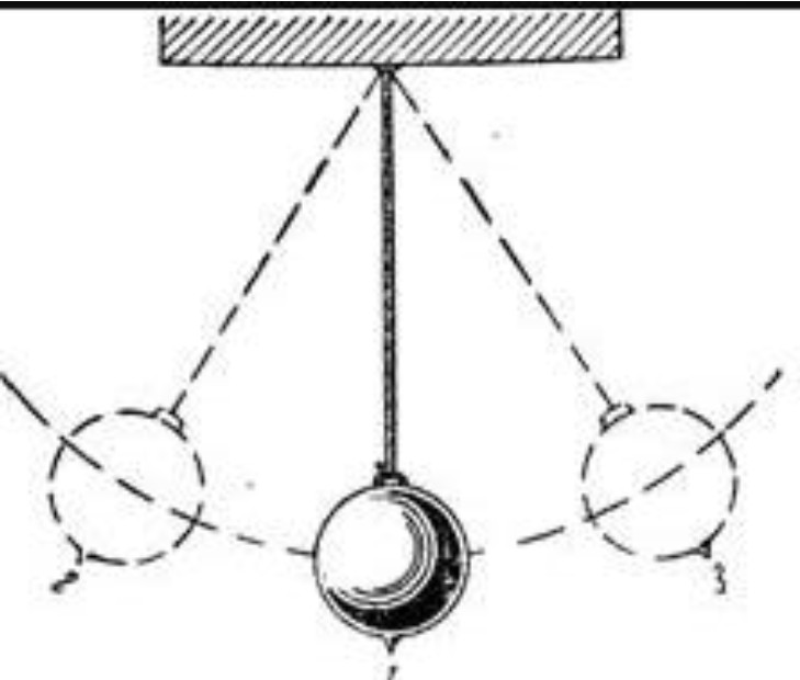 Рисунок движения маятника. Колебательное движение маятника. Колебательное движение маятник часов. Маятниковые колебания. Маятник качается.